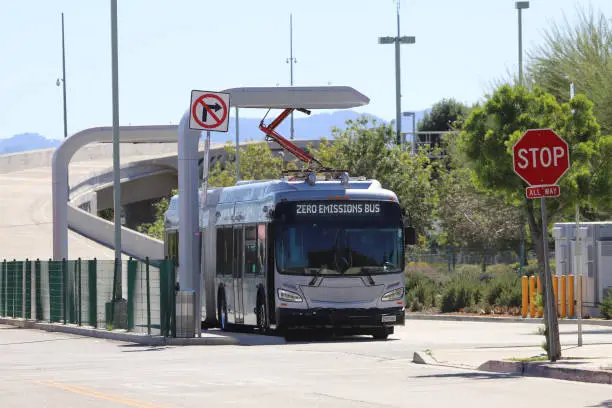 Interpretação dos Sonhos com Ônibus