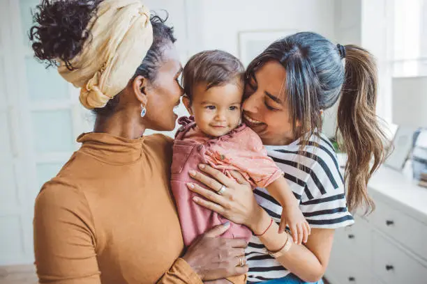 Interpretação de Sonhos: Sonhos sobre Relações Lesbicas